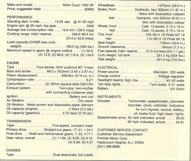 982 sp 1